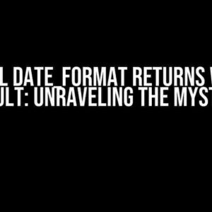 MYSQL DATE_FORMAT returns weird result: Unraveling the Mystery