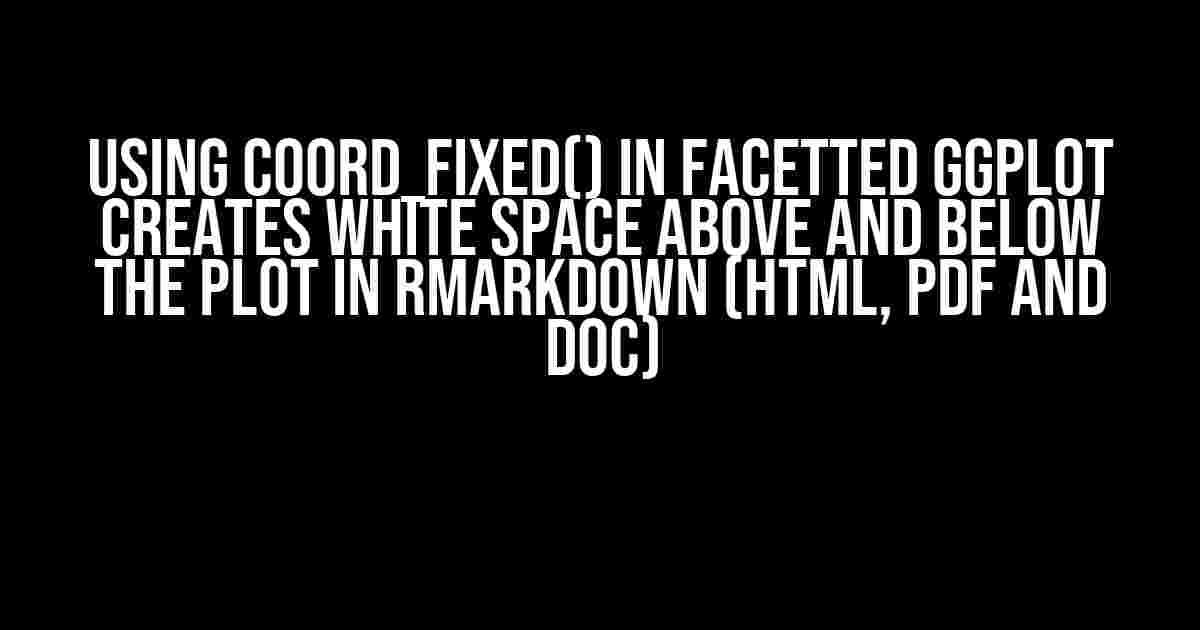 Using coord_fixed() in Facetted ggplot Creates White Space Above and Below the Plot in Rmarkdown (html, Pdf and doc)